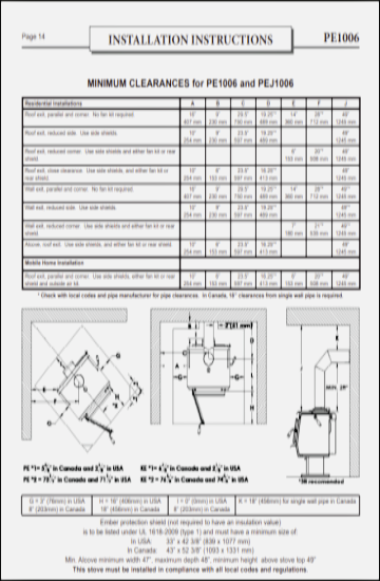 薪ストーブDIY