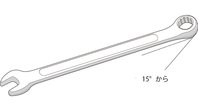 コンビネーションスパナのヘッドの角度